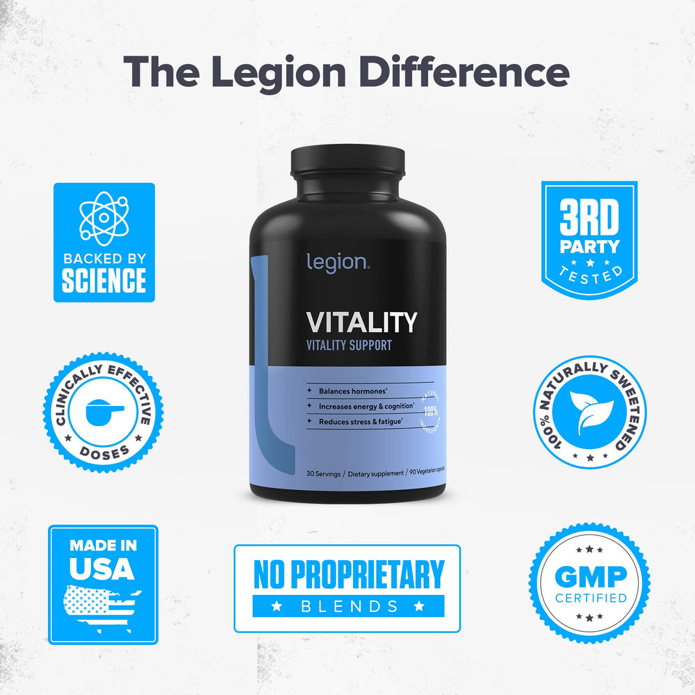 LEGION Vitality packaging for everyday use promotes convenient daily supplementation.