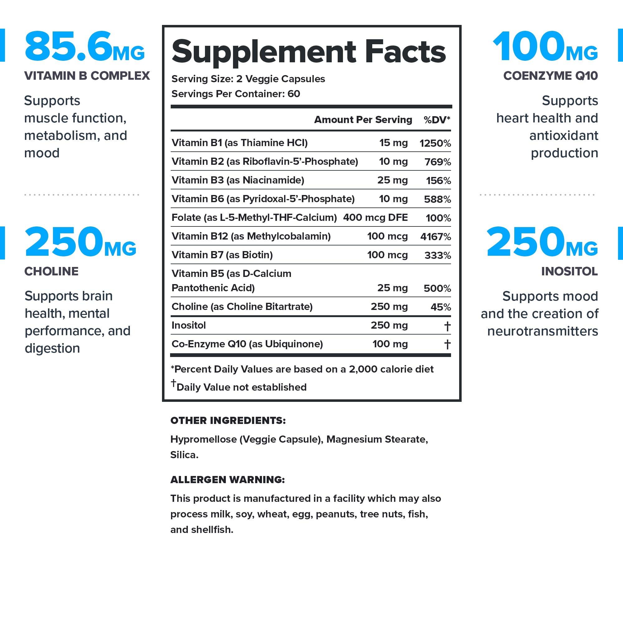 LEGION Vitamin B-Complex capsules showcase the balance of B vitamins for muscle support.