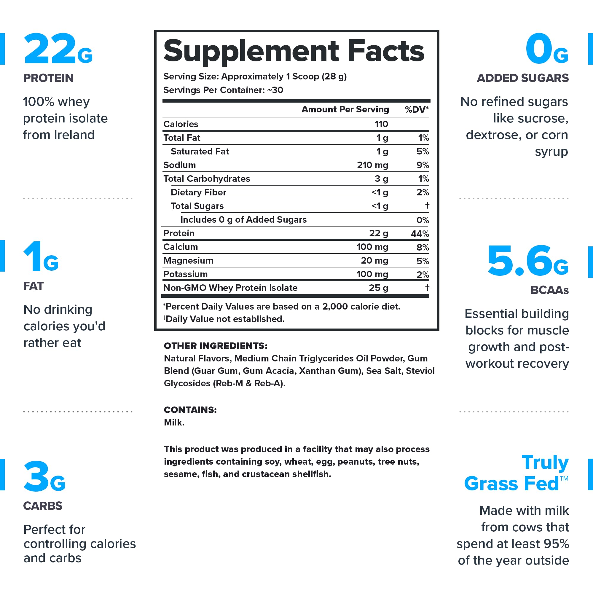 LEGION Whey+ label back highlights transparent ingredients and clean nutrition.