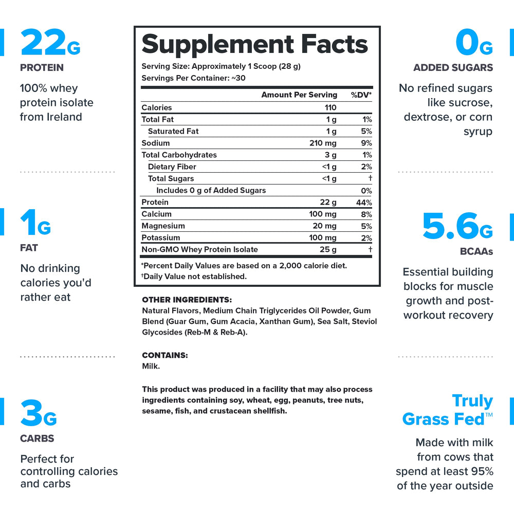 LEGION Whey+ label back highlights transparent ingredients and clean nutrition.