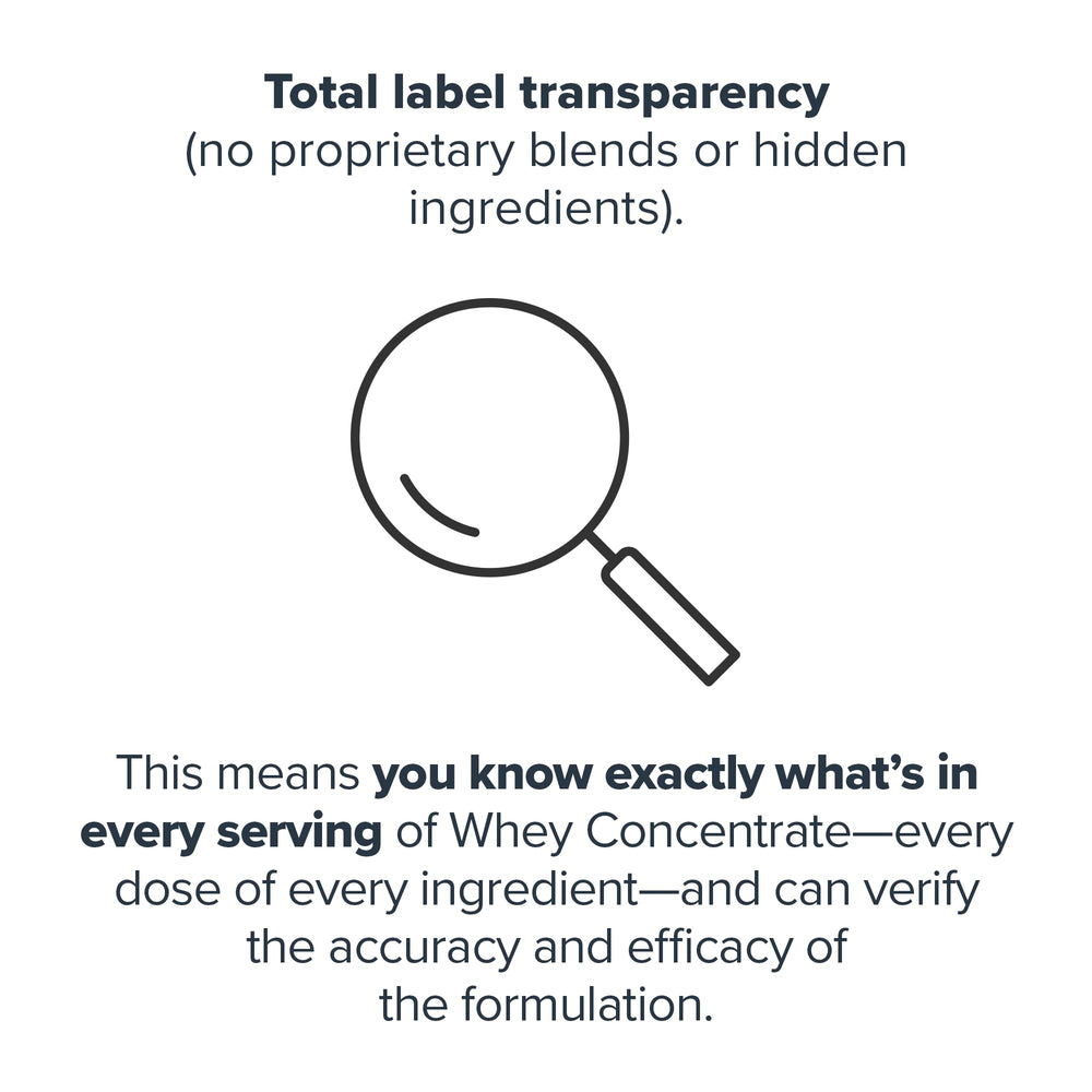 LEGION Whey Protein Powder Salted Caramel ingredients with BCAAs