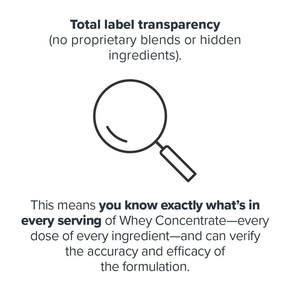 LEGION Whey Protein scoop included for precise serving every time.