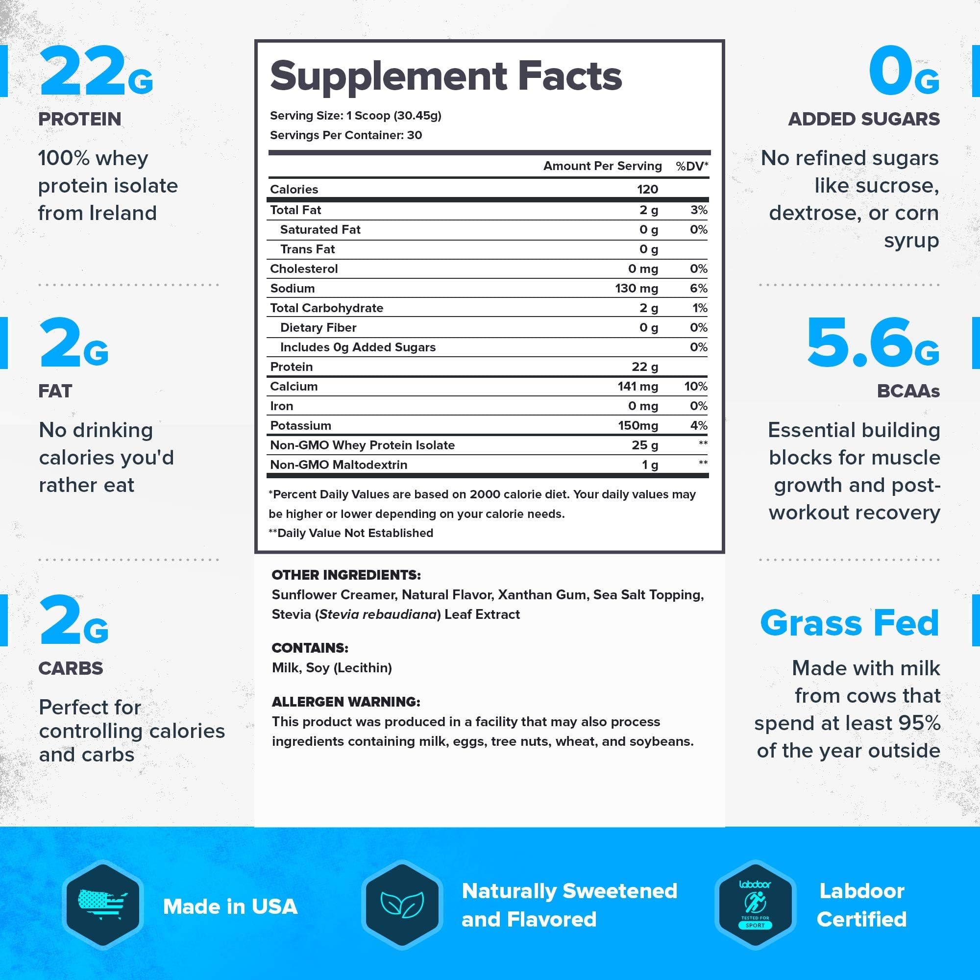 LEGION Whey+ 22 g protein per serving label highlights nutrition