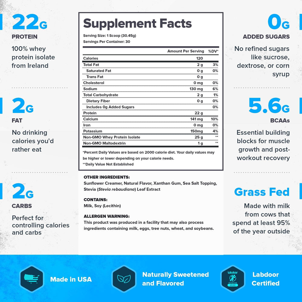 LEGION Whey+ 22 g protein per serving label highlights nutrition