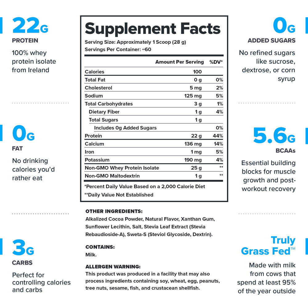 LEGION Whey+ bag front label highlights clean ingredients and high protein per serving.
