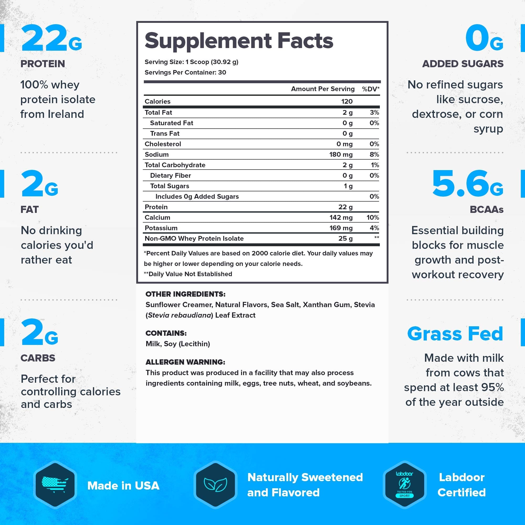 LEGION Whey+ grass-fed milk from Ireland source emphasis