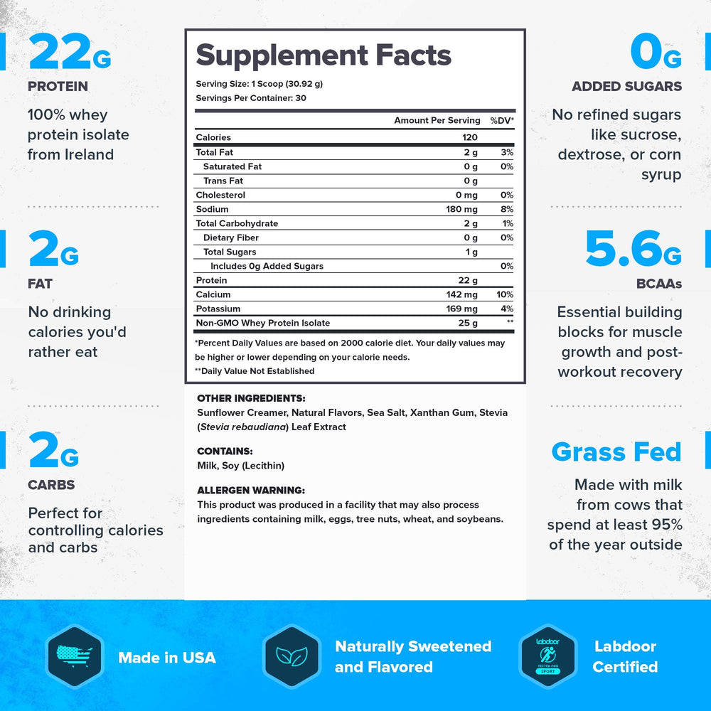LEGION Whey+ grass-fed milk from Ireland source emphasis