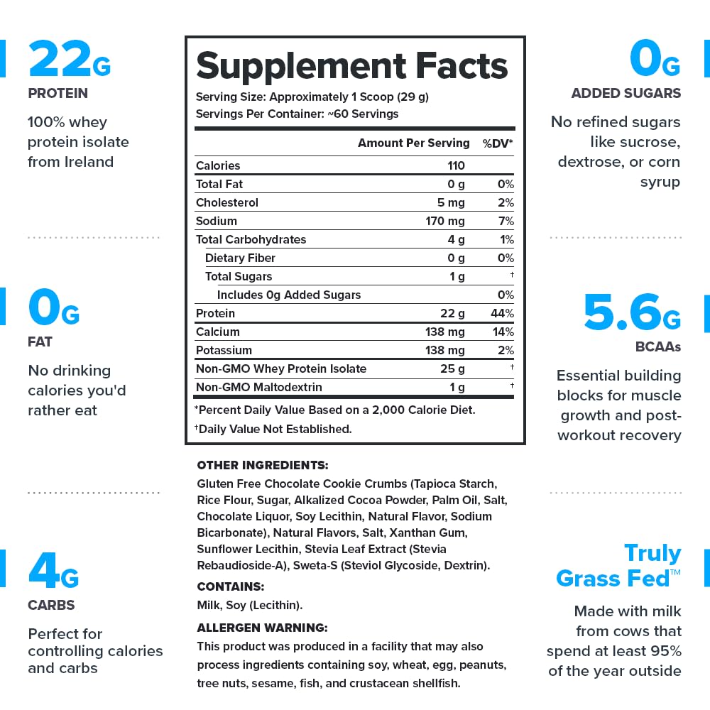 LEGION Whey+ ingredient label shows transparent, clean ingredients for mindful nutrition.