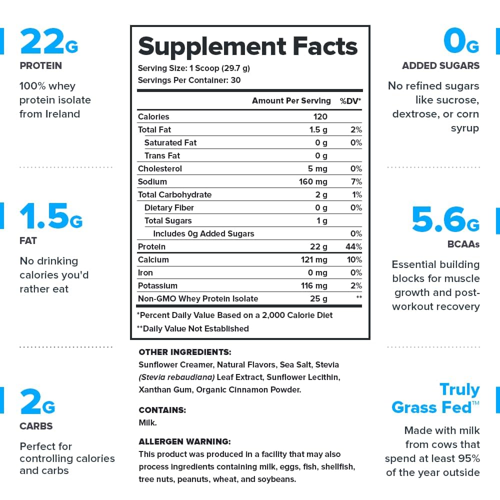 LEGION Whey+ ingredients panel highlighting clean label and no artificial additives