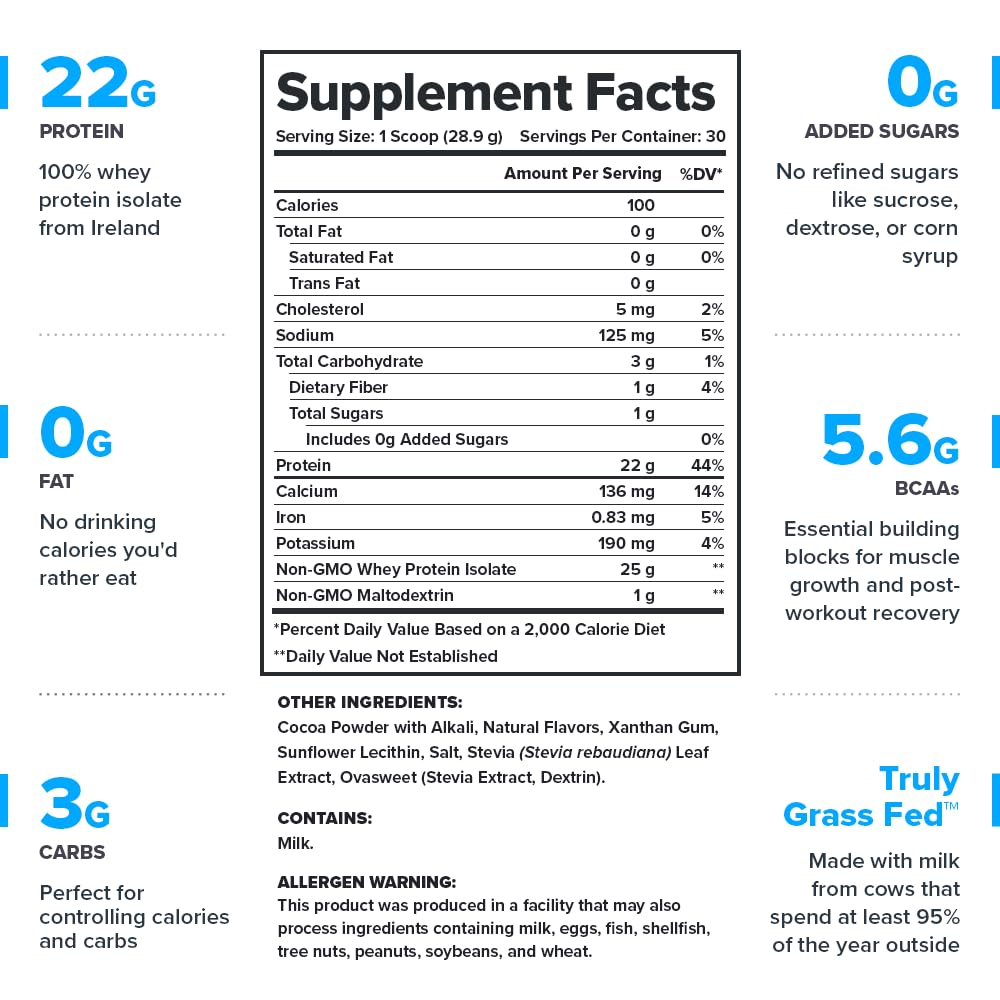 LEGION Whey+ Irish grass-fed milk bottle emphasizing hormone-free source for easy digestion