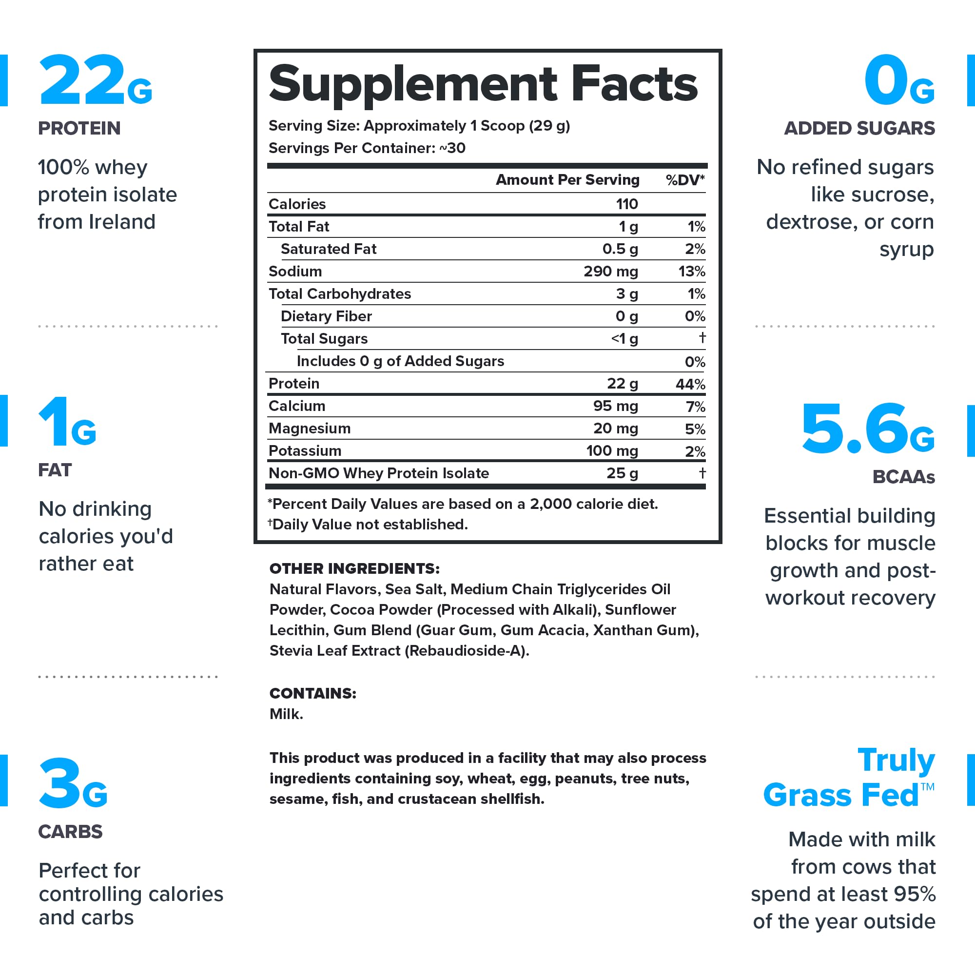 LEGION Whey+ label detail highlighting transparency for informed choice.