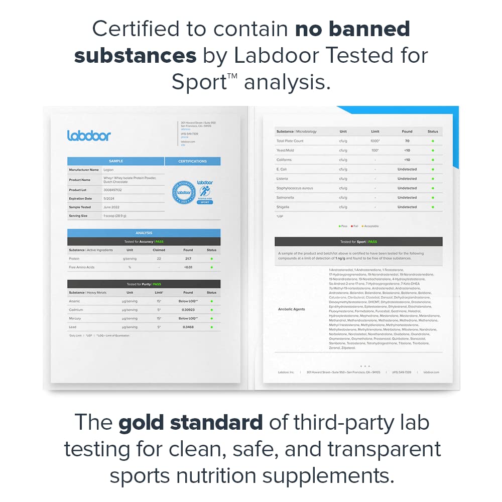LEGION Whey+ label details convey transparent ingredients for informed choices.