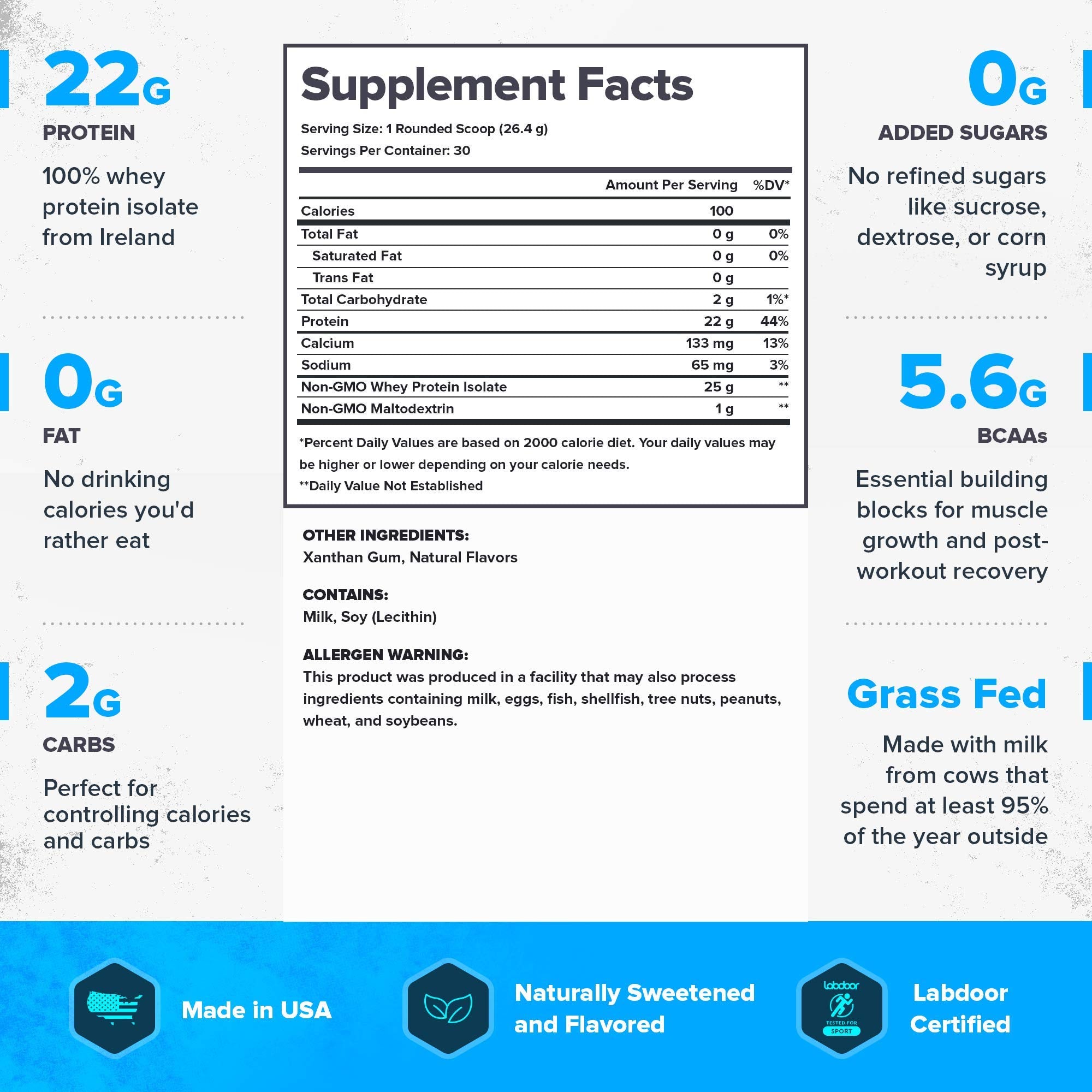 LEGION Whey+ nutrition label shows high protein per serving