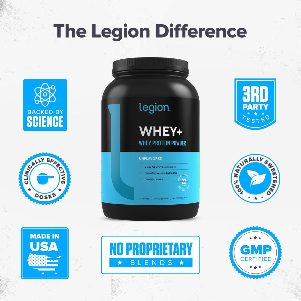 LEGION Whey+ packaging highlights sugar-free and gluten-free attributes