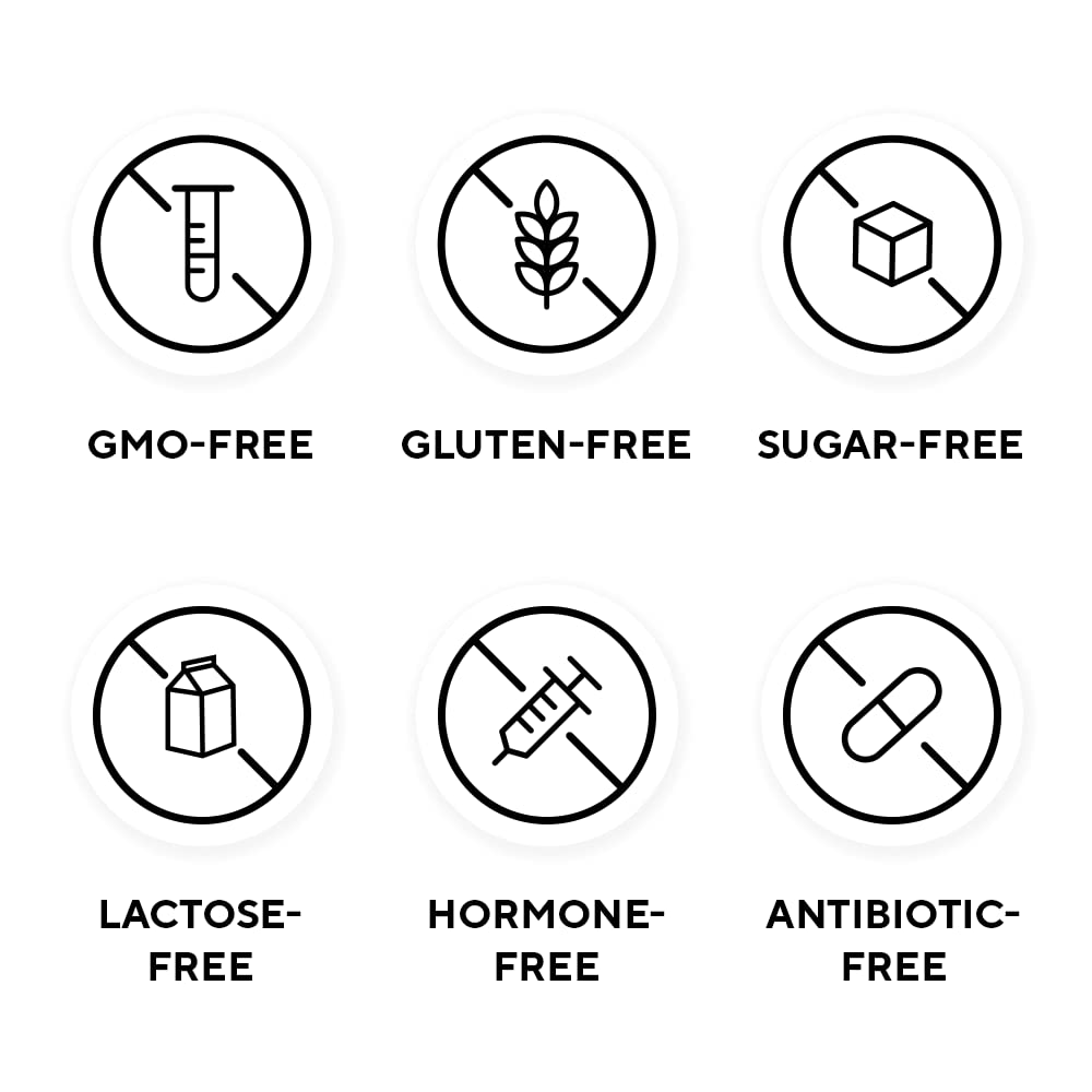 LEGION Whey+ packaging displays non-GMO and sugar-free benefits.