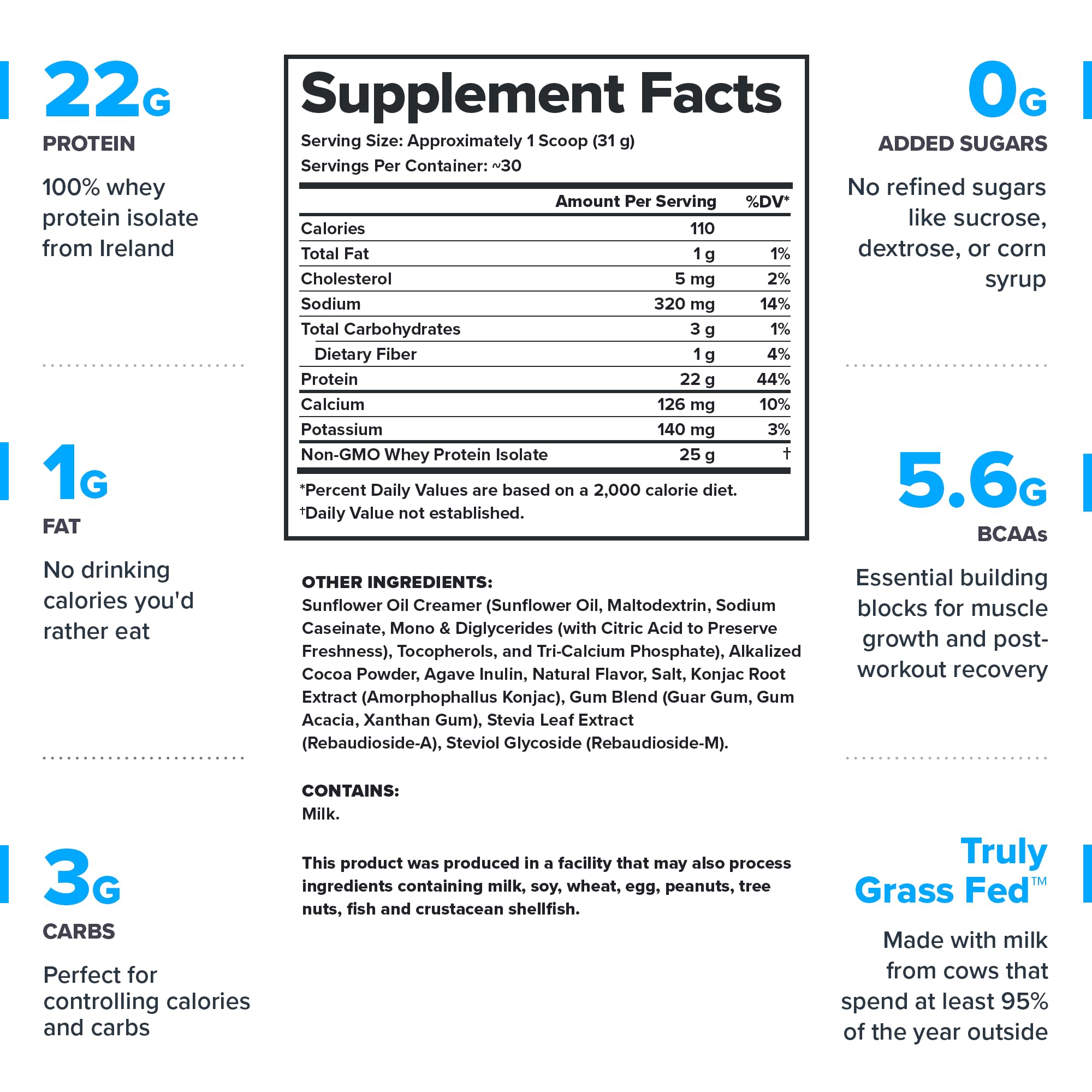 LEGION Whey+ scoop and bottle showing easy mixability and clean label.