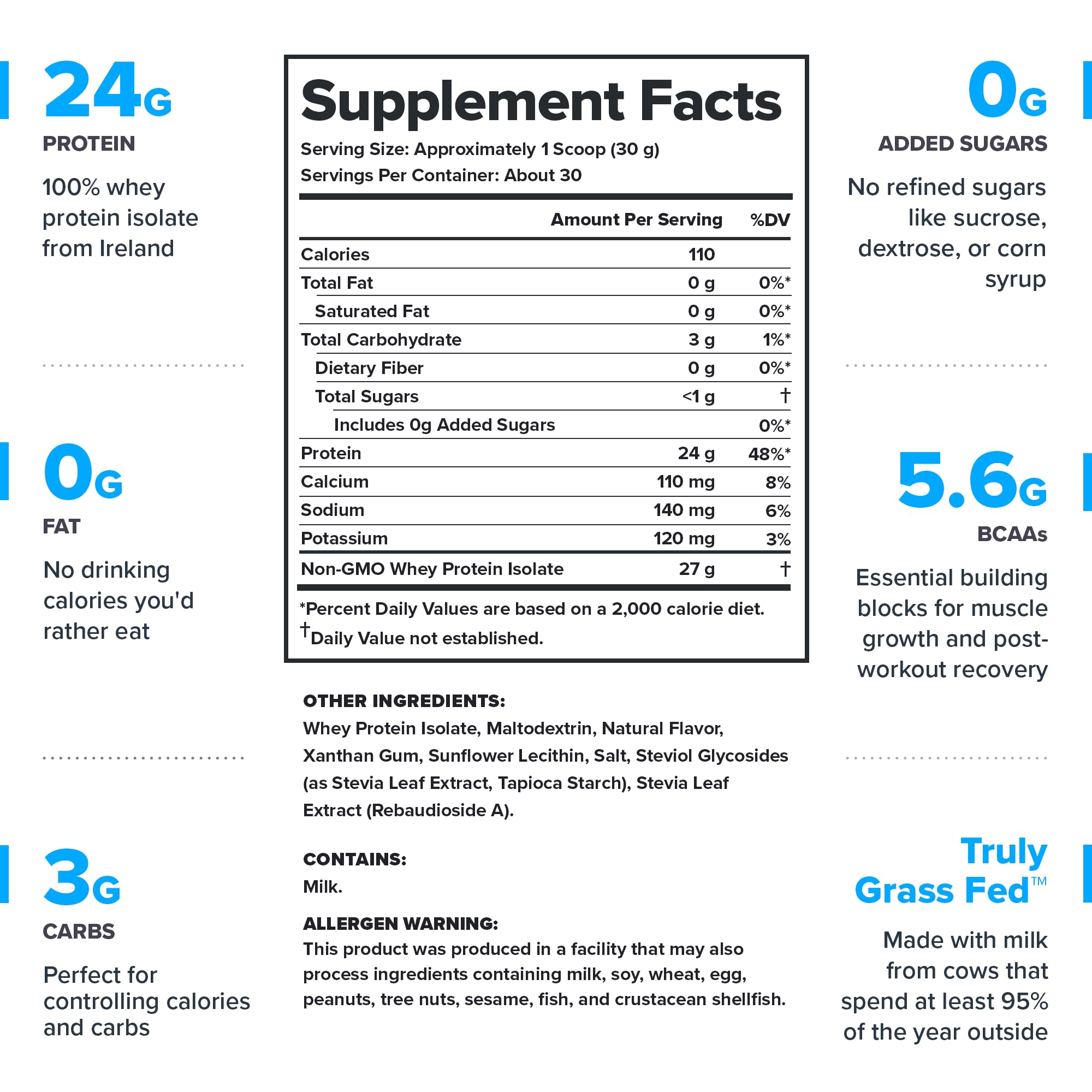LEGION Whey+ protein powder jar reveals clean, transparent ingredients.