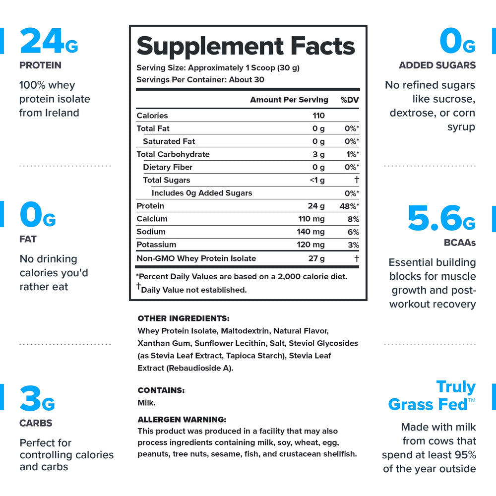 LEGION Whey+ protein powder jar reveals clean, transparent ingredients.