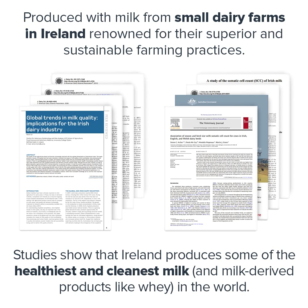 LEGION Whey+ shake glass showing ready-to-drink post-workout protein boost.