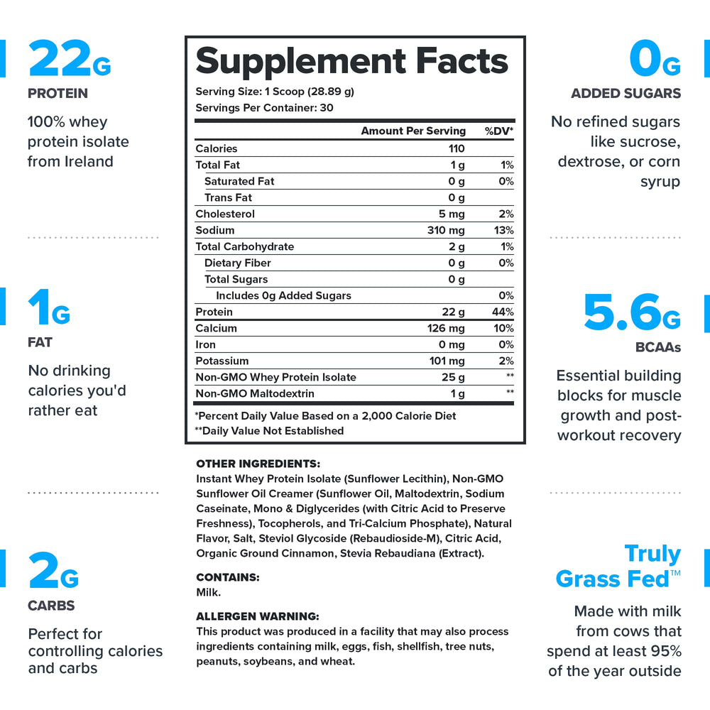 LEGION Whey+ side label shows 22 g protein per serving