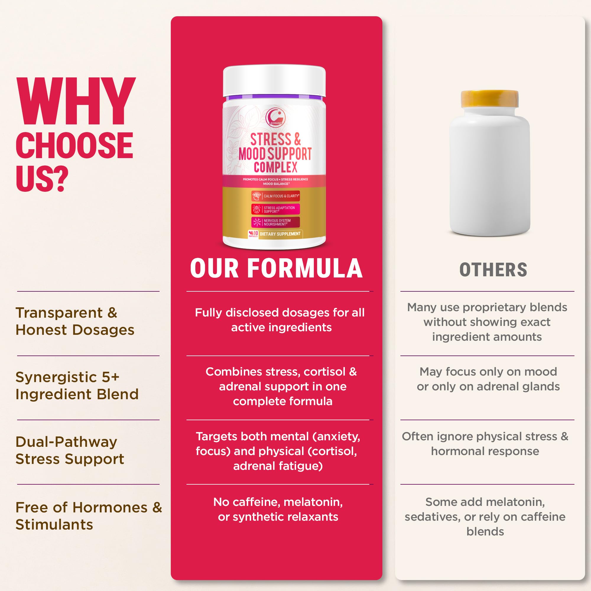 LEGRANO Vegan non‑GMO capsules emphasize clean, convenient daily use.