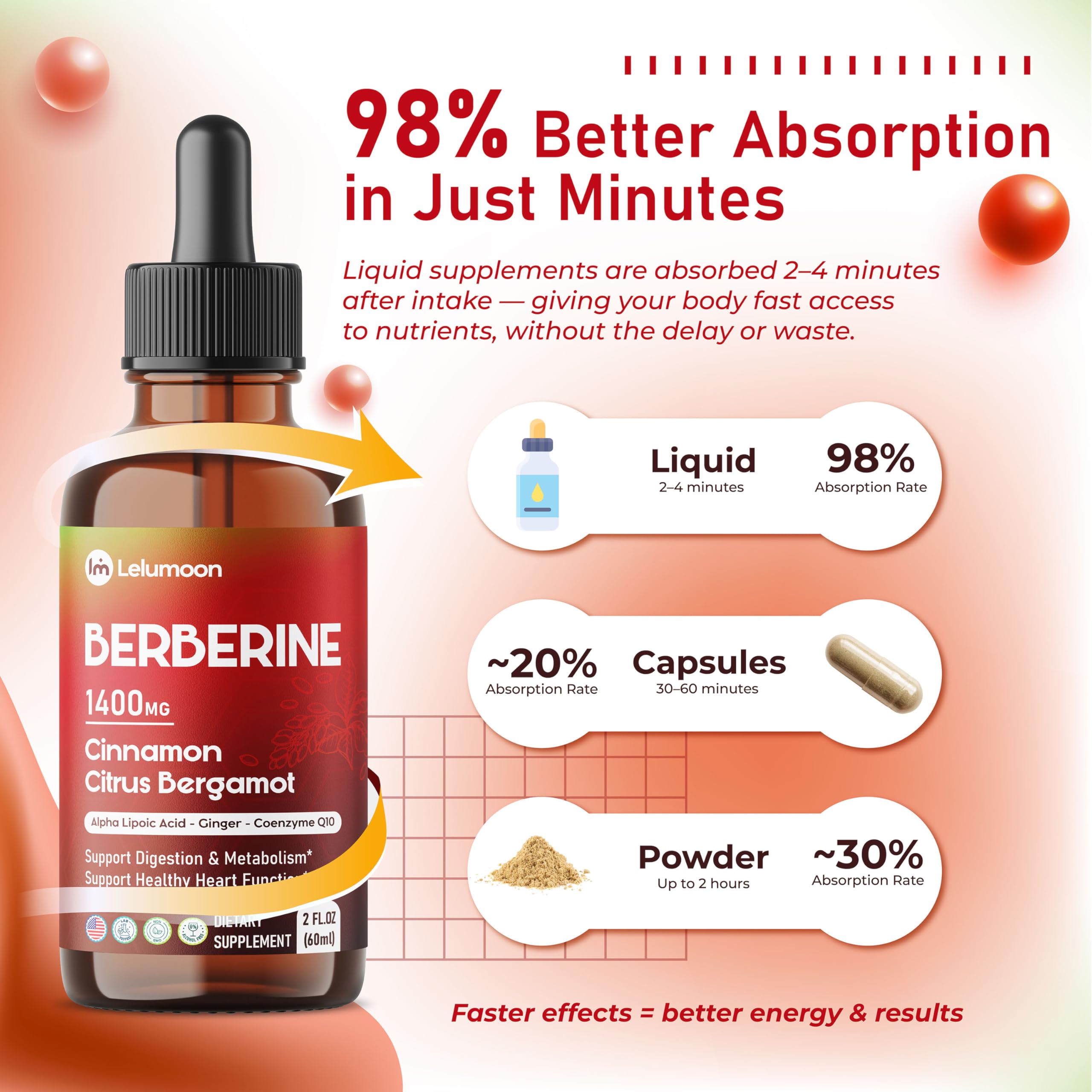 LELUMOON ingredients list highlighting a 16-in-1 blend for daily wellness.