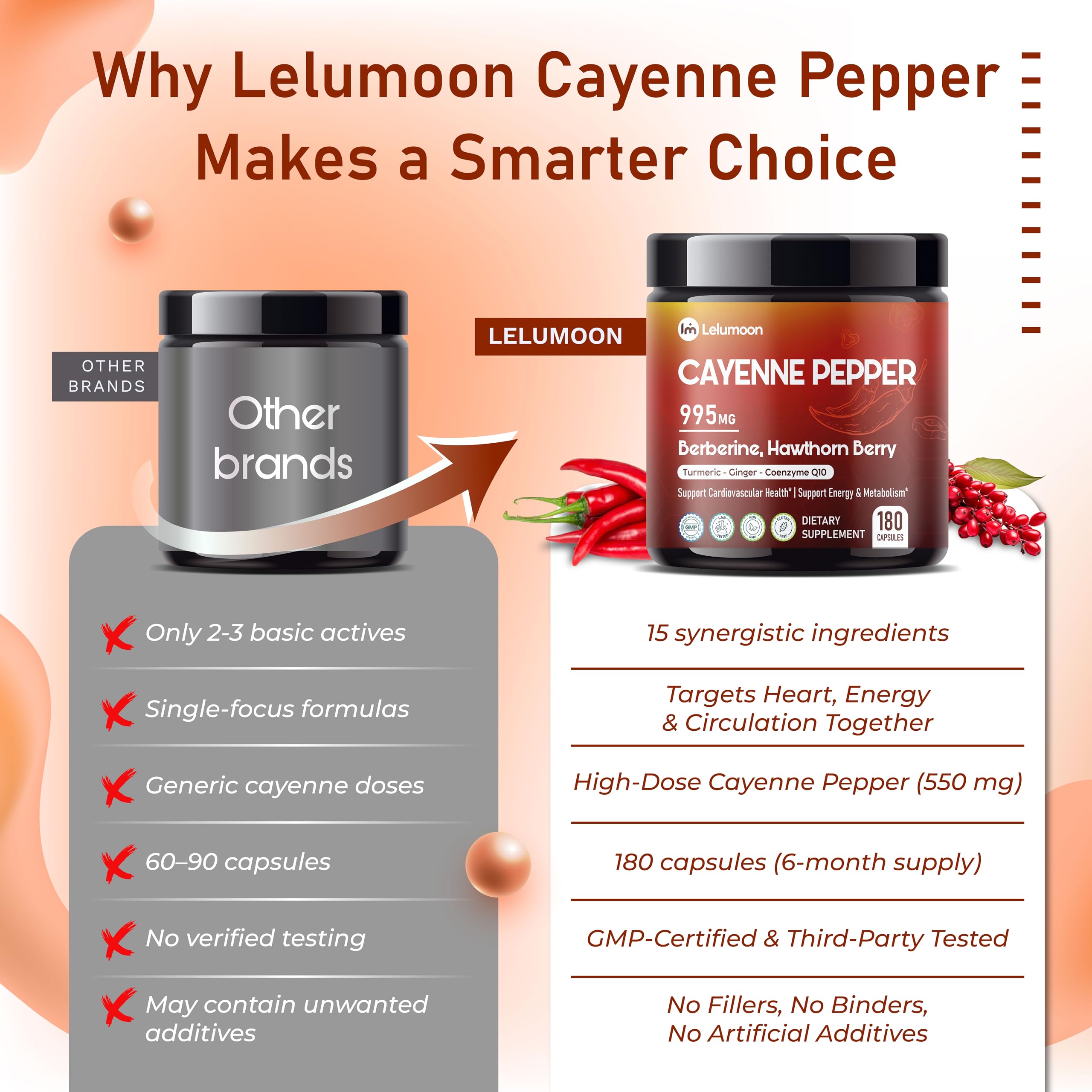 LELUMOON one-capsule-per-day packaging emphasizes long-term daily support.