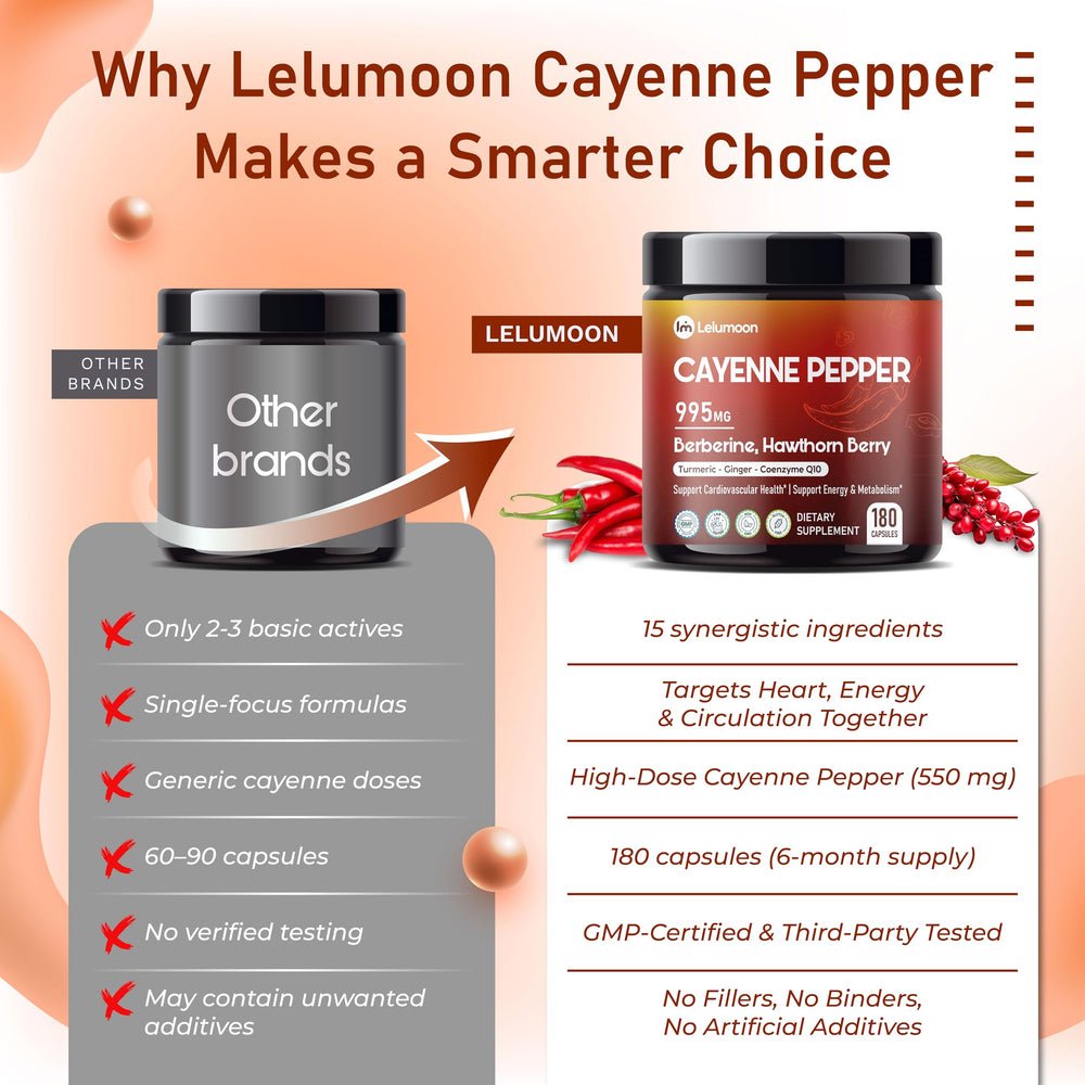 LELUMOON one-capsule-per-day packaging emphasizes long-term daily support.