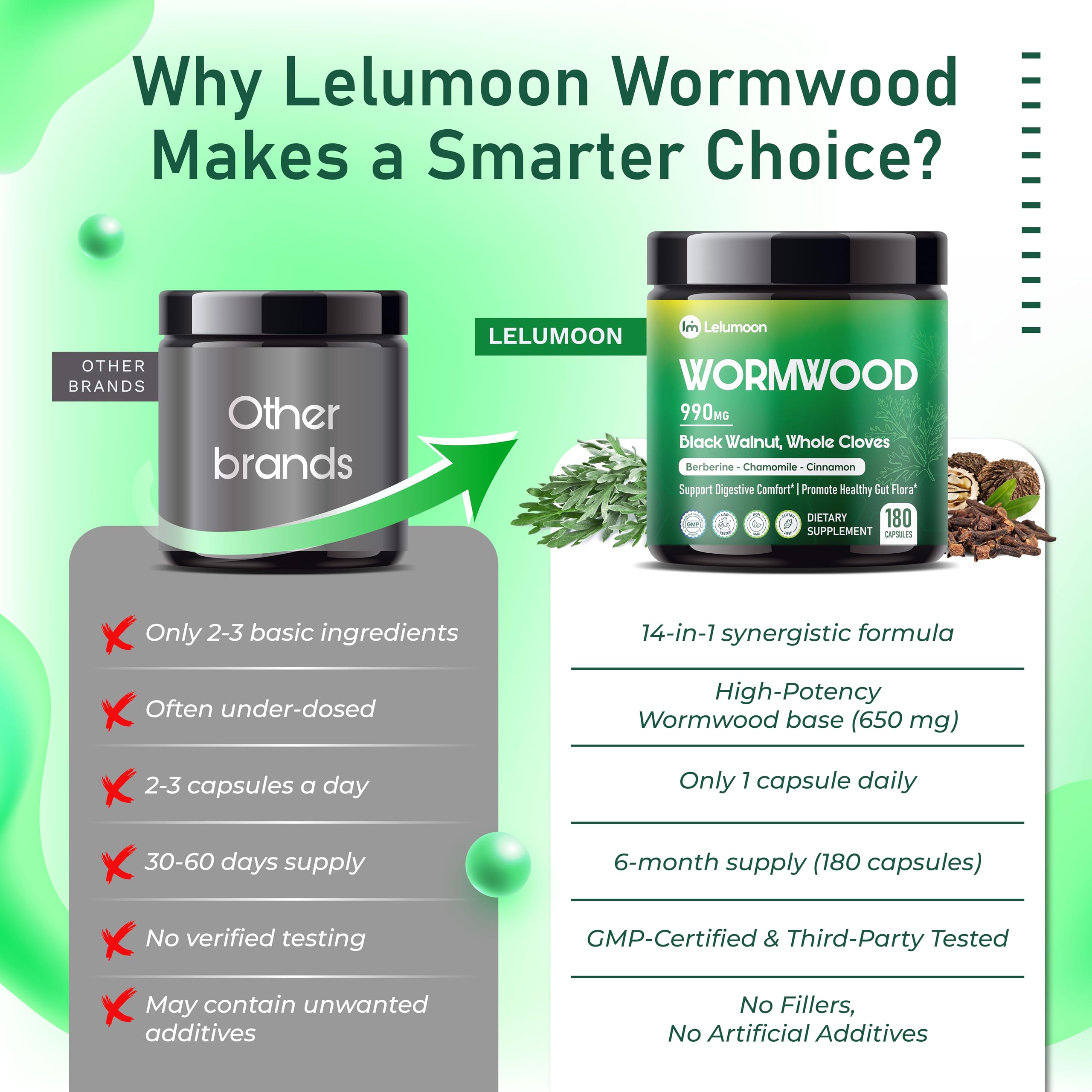 LELUMOON packaging highlights gluten-free and non-GMO features.