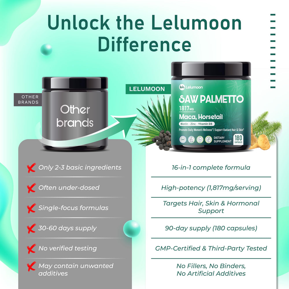 LELUMOON bottle with glass showcases simple daily supplementation.