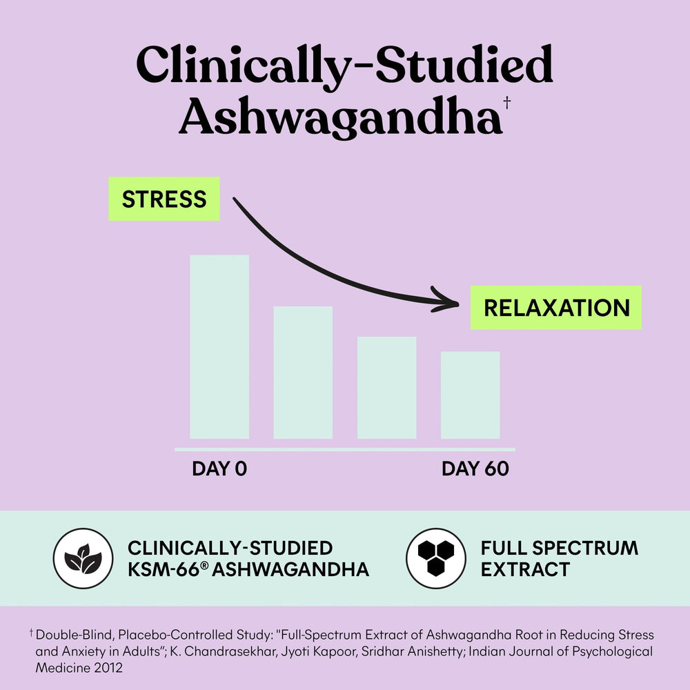 Lemme Chill lemon-balm gummies suggesting soothing calm for daytime stress.