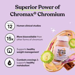 Lemme Curb Chromax label closeup highlighting chromium picolinate details.