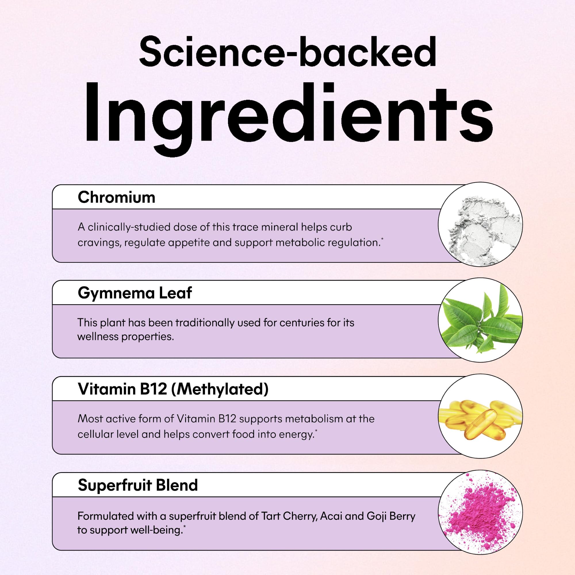 Lemme Curb Cravings ingredients chart emphasizes Chromax chromium, B12, and plant-based formula.