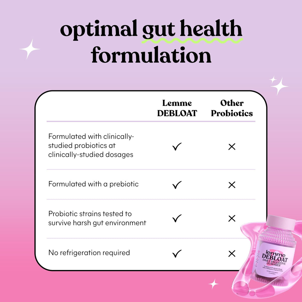 Lemme Debloat probiotics label with two clinically studied strains