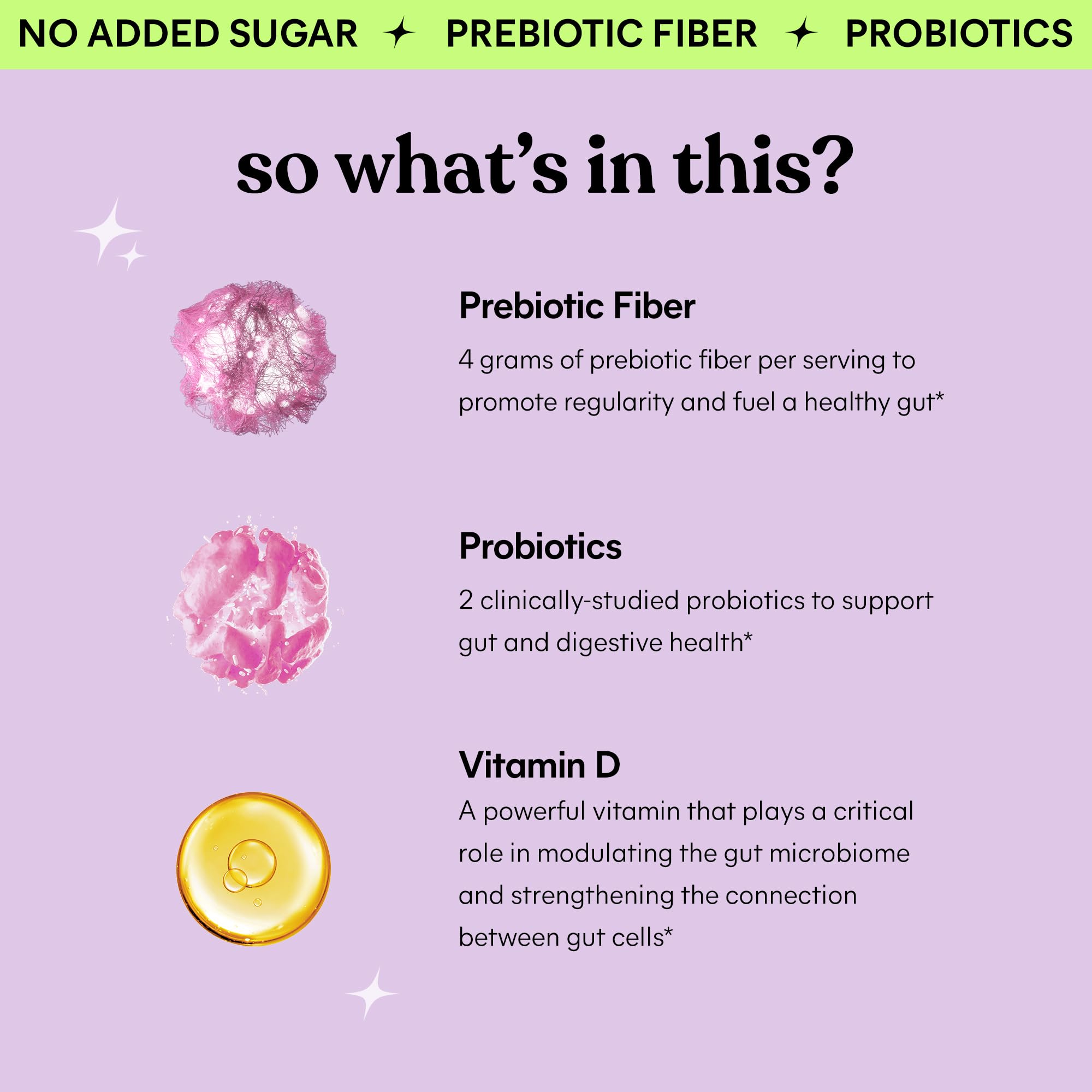 Graphic for two clinically studied probiotic strains in Lemme gummies.
