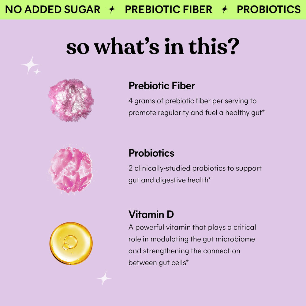 Graphic for two clinically studied probiotic strains in Lemme gummies.