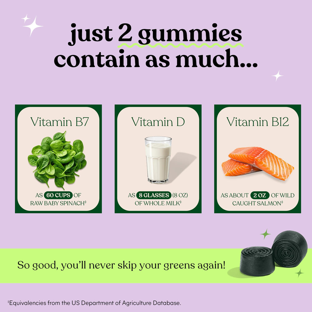 Lemme Greens probiotic bottle label close-up emphasizes a clinically studied probiotic.