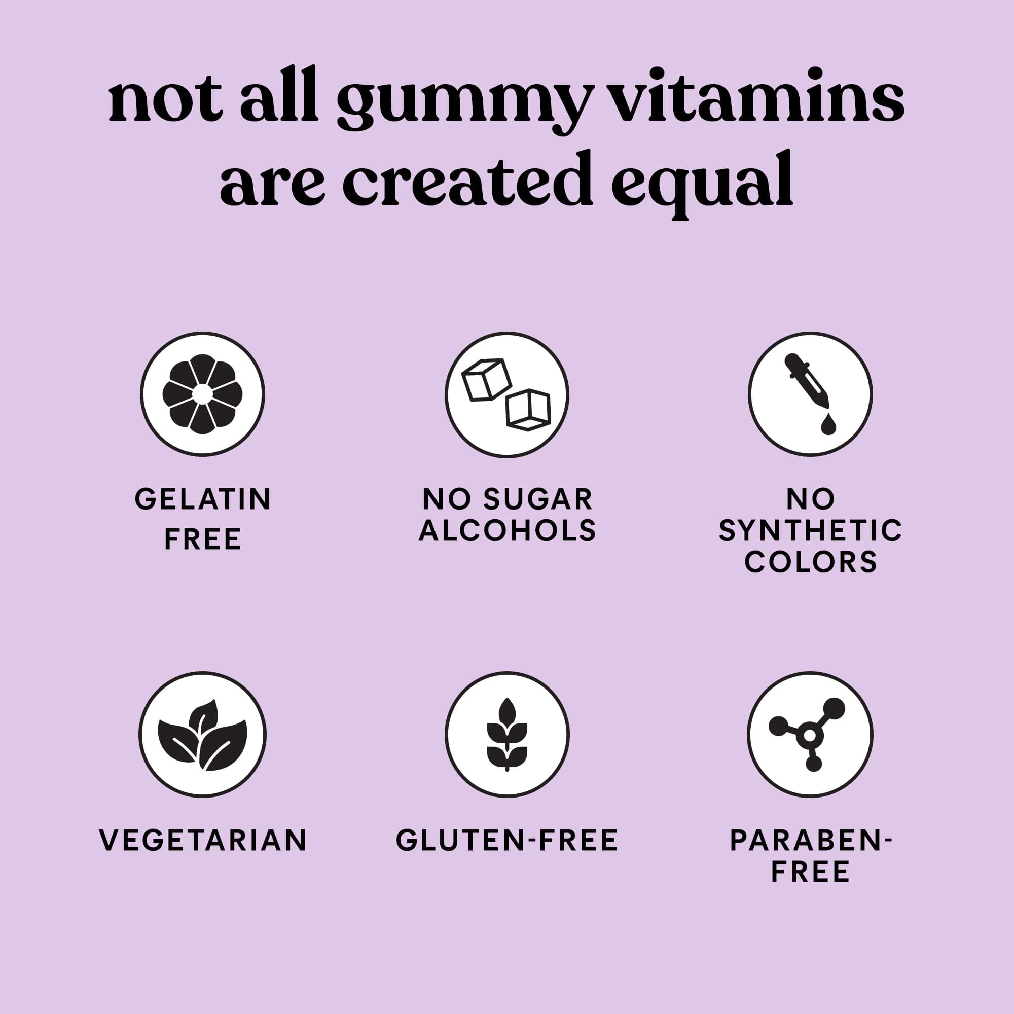 Lemme Immunity Postbiotic Gummies sweet orange flavor fits daily wellness routine.