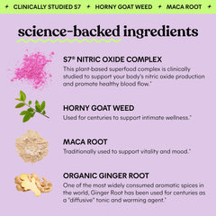 Lemme Play S7 Nitric Oxide complex panel for clarity on ingredients.