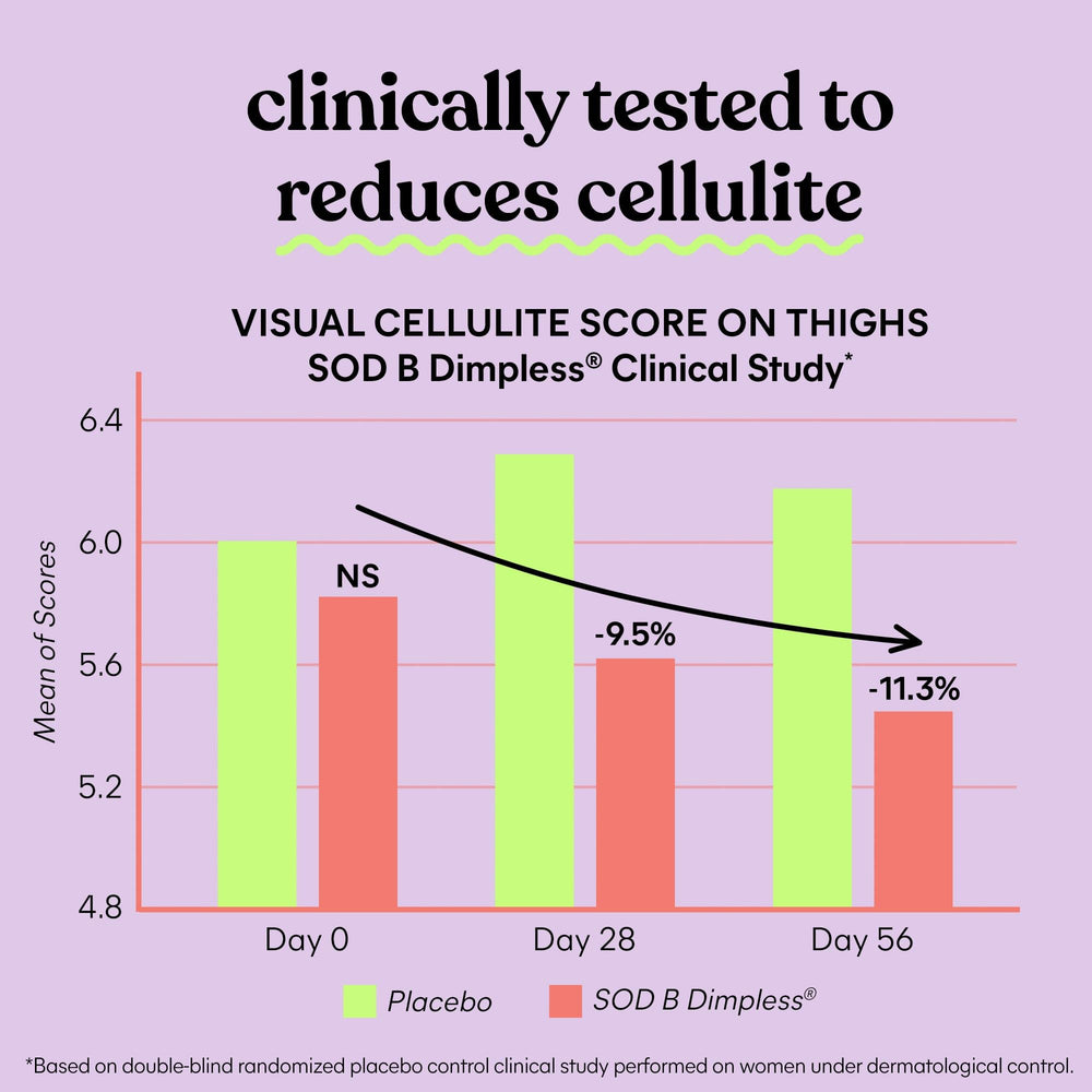 Lemme Smooth ingredients label highlighting hyaluronic acid for skin hydration.
