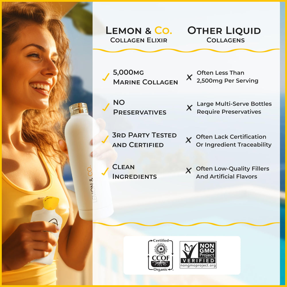 Subscription plan display for LE MON & CO. liquid collagen for easy deliveries.