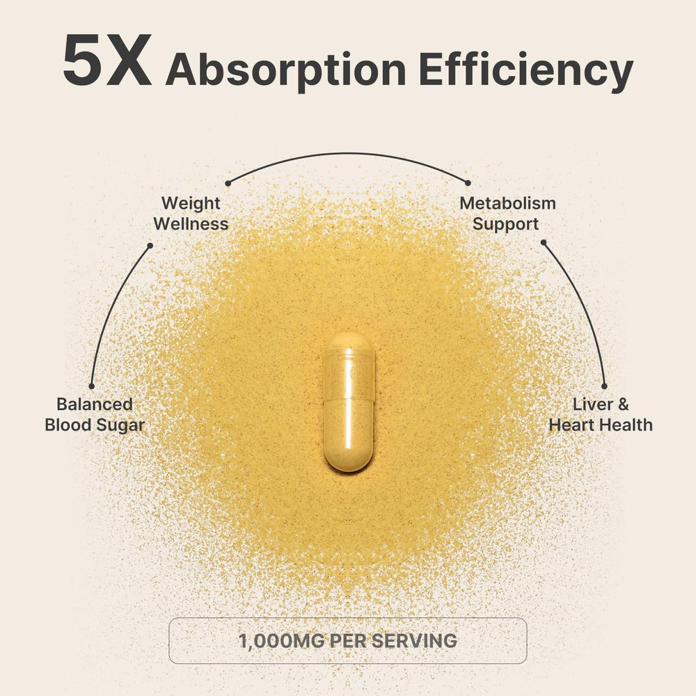 Leotri Berberine capsules closeup emphasizes easy-to-swallow form for consistent use.