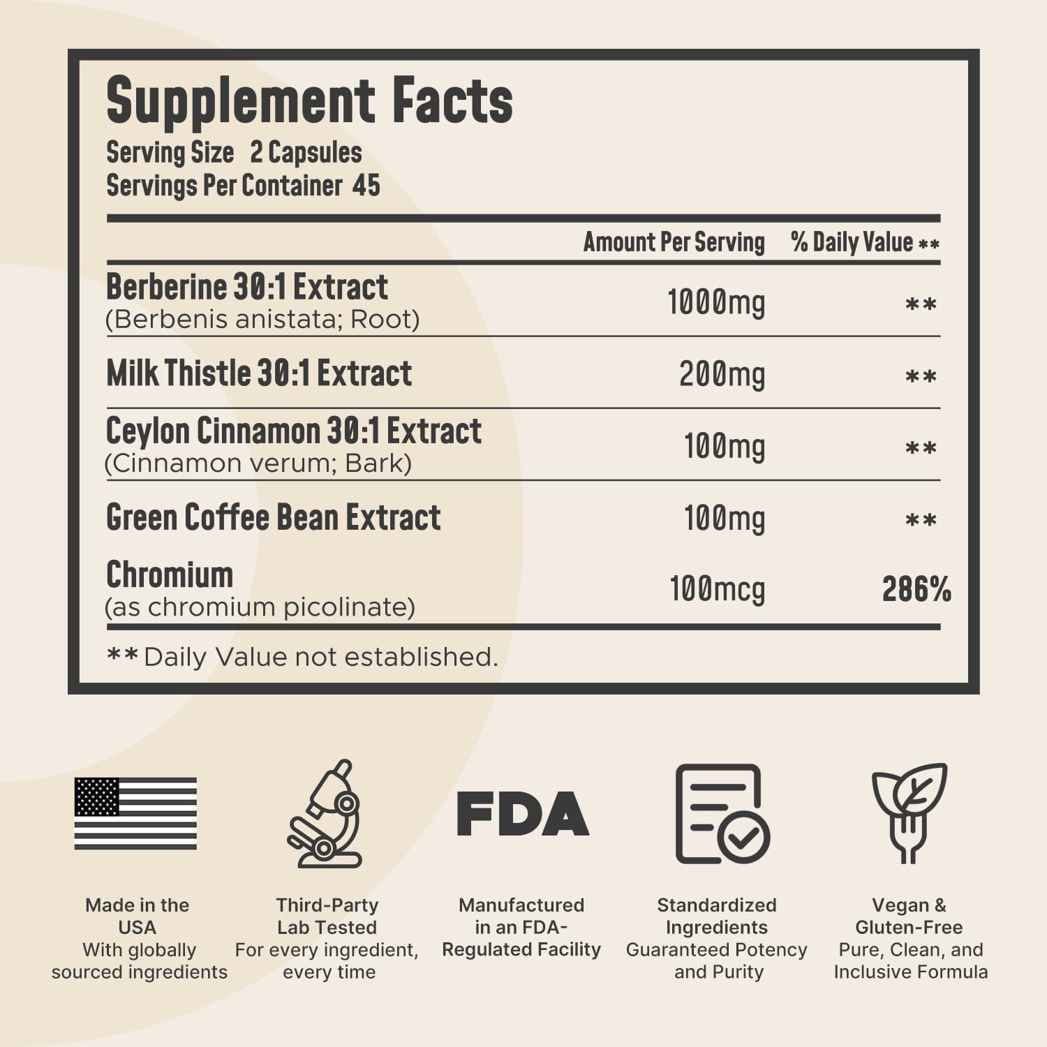 Leotri Berberine with cinnamon and milk thistle suggests enhanced absorption benefits.