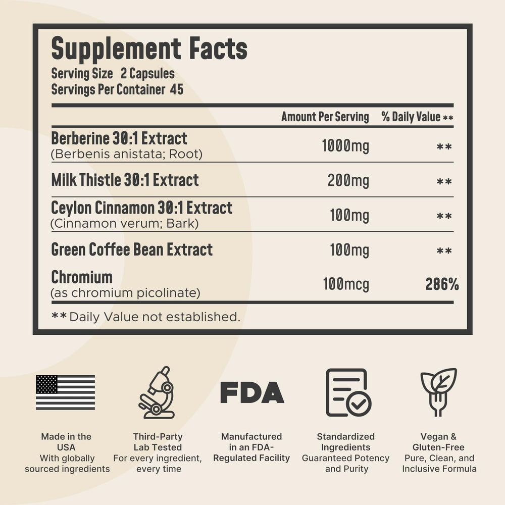 Leotri Berberine with cinnamon and milk thistle suggests enhanced absorption benefits.