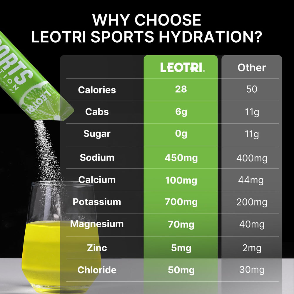 Leotri sugarfree electrolyte stick being poured into water for quick hydration.