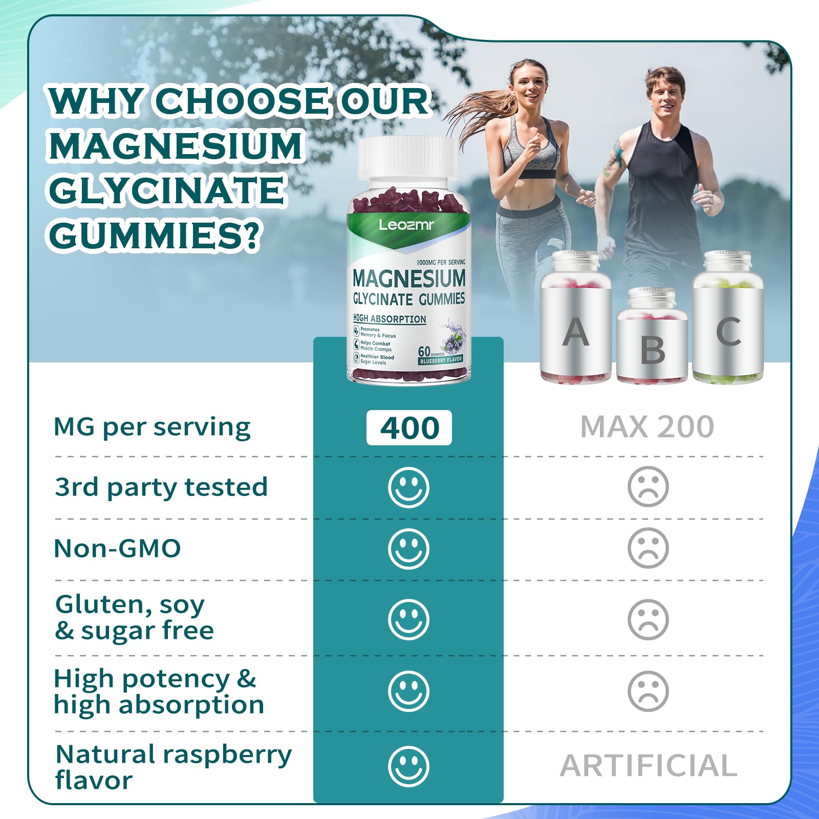 Leozmr magnesium glycinate gummies sugar-free badge highlighting vegan-friendly formula