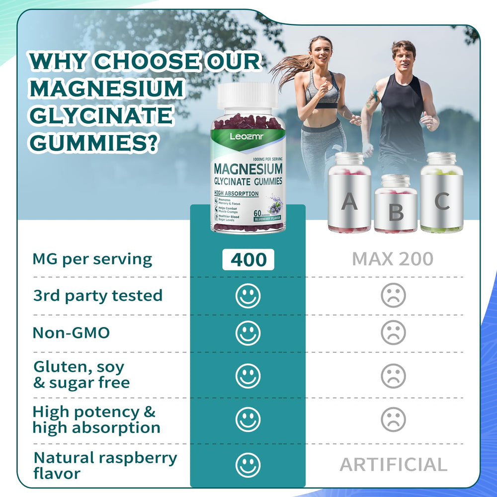 Leozmr magnesium glycinate gummies sugar-free badge highlighting vegan-friendly formula