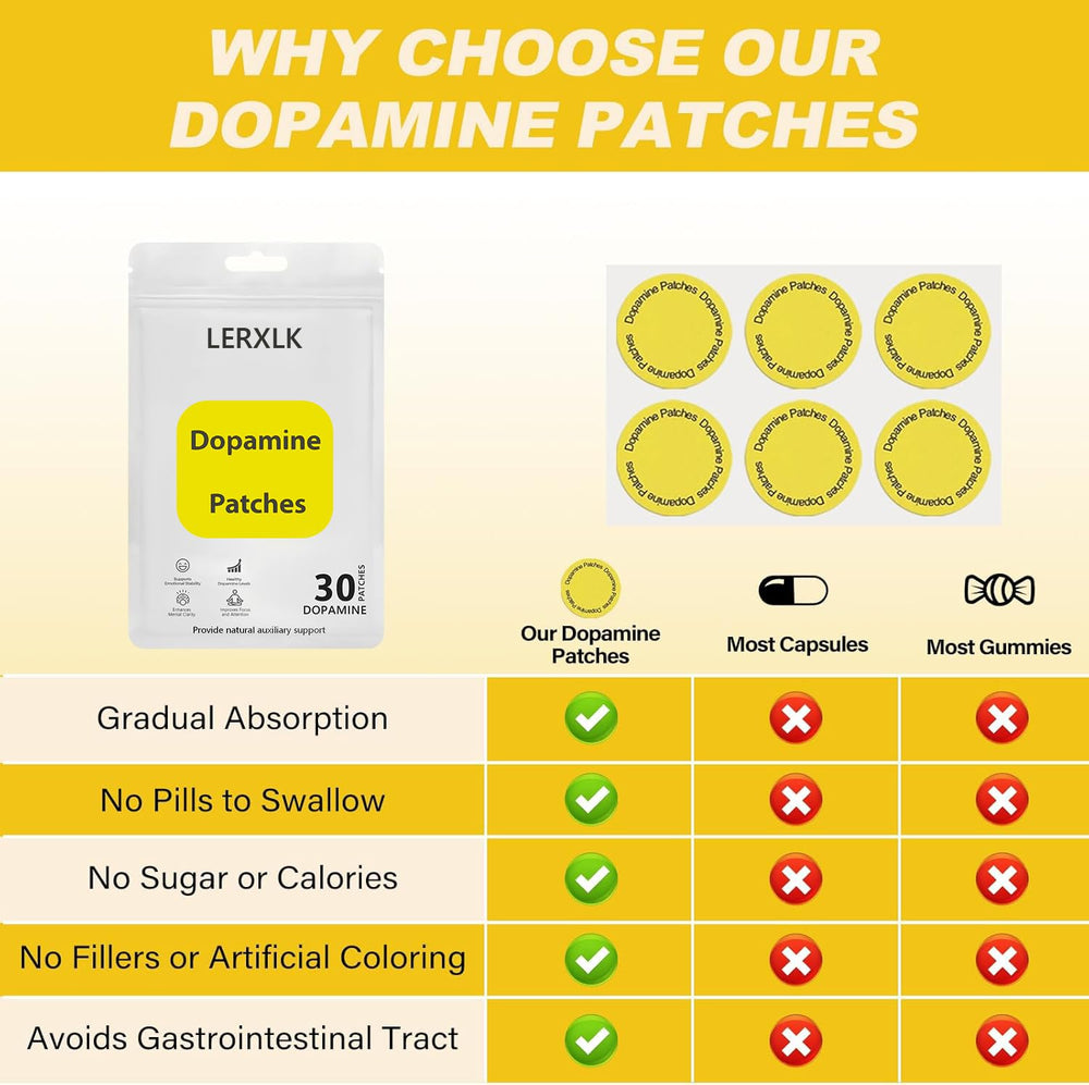 LERXLK Dopamine Patches ideal for study or work sessions.
