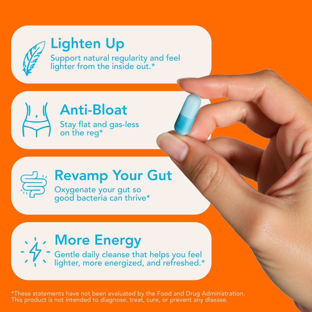 Packaging of Let Loose pills with clear labeling for daily use
