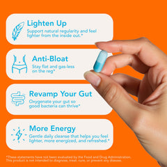 Packaging of Let Loose pills with clear labeling for daily use